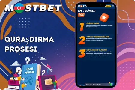 Mostbet Təlimatlar