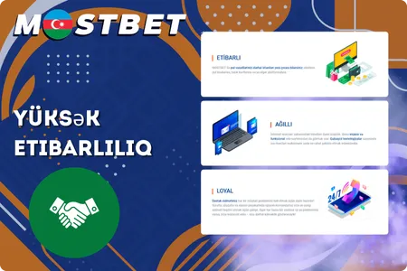 Mostbet güvən
